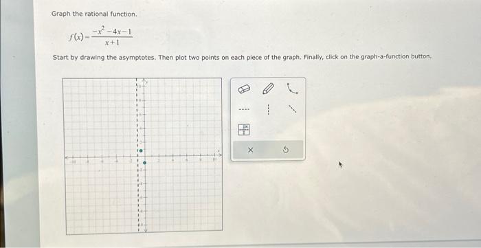 Solved Graph the rational function. f(x)=x+1−x2−4x−1 Start | Chegg.com