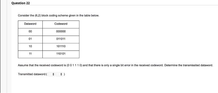 Solved Question 22 Consider the (6,2) block coding scheme | Chegg.com