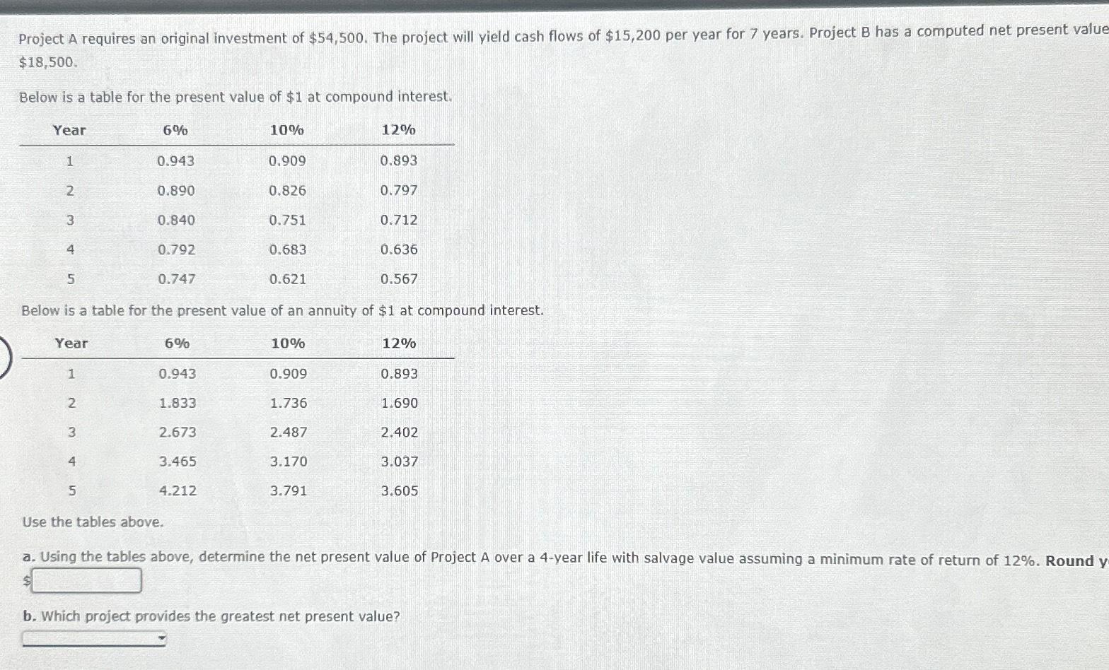 Solved Project A requires an original investment of $54,500. | Chegg.com
