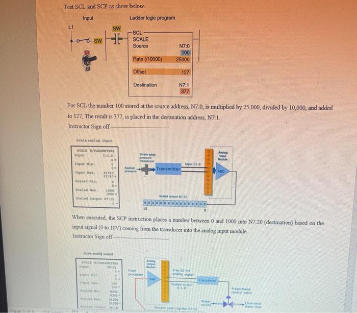 Test SCL and SCP as show below. Input Ladder logic | Chegg.com