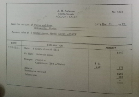 Chapter 6 Solutions Advanced Accounting 5th Edition Chegg Com