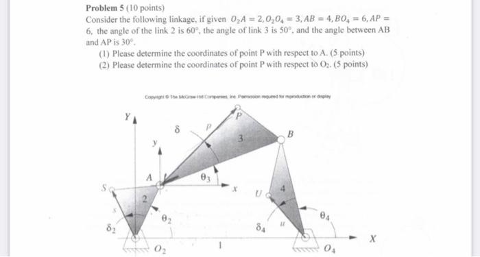 Solved Problem 5 (10 points) Consider the following linkage, | Chegg.com