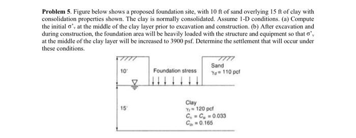 Solved Problem 5. Figure below shows a proposed foundation | Chegg.com