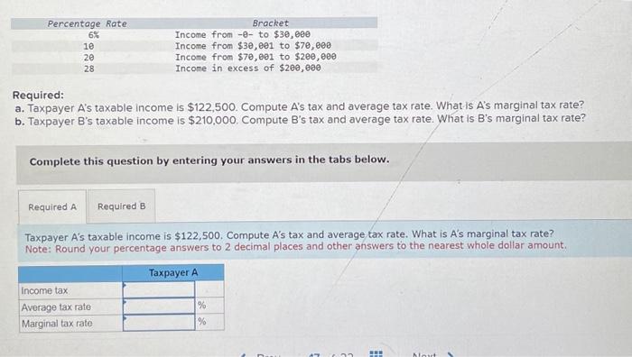 Solved Required: A. Taxpayer A's Taxable Income Is $122,500. | Chegg.com