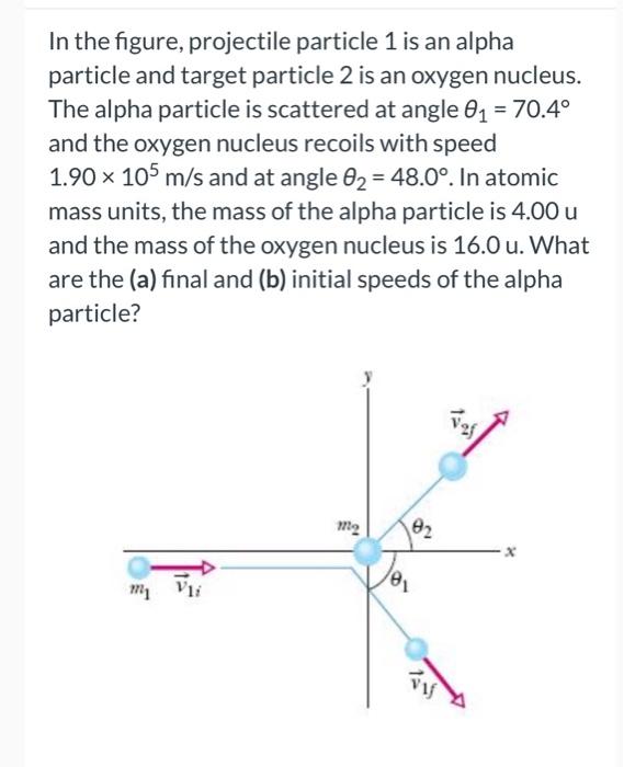 In the figure, projectile particle 1 is an alpha particle and target particle 2 is an oxygen nucleus. The alpha particle is s