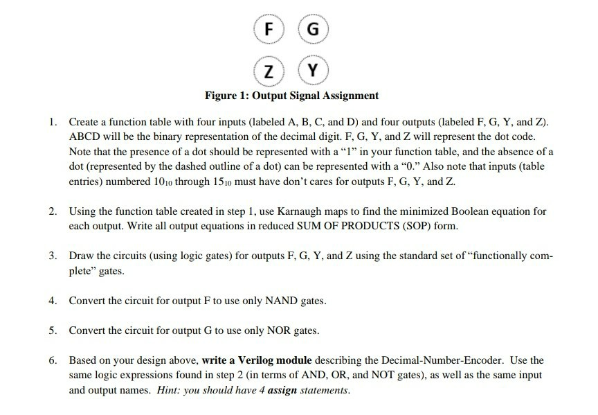Solved F Z Y Figure 1: Output Signal Assignment 1. Create a | Chegg.com