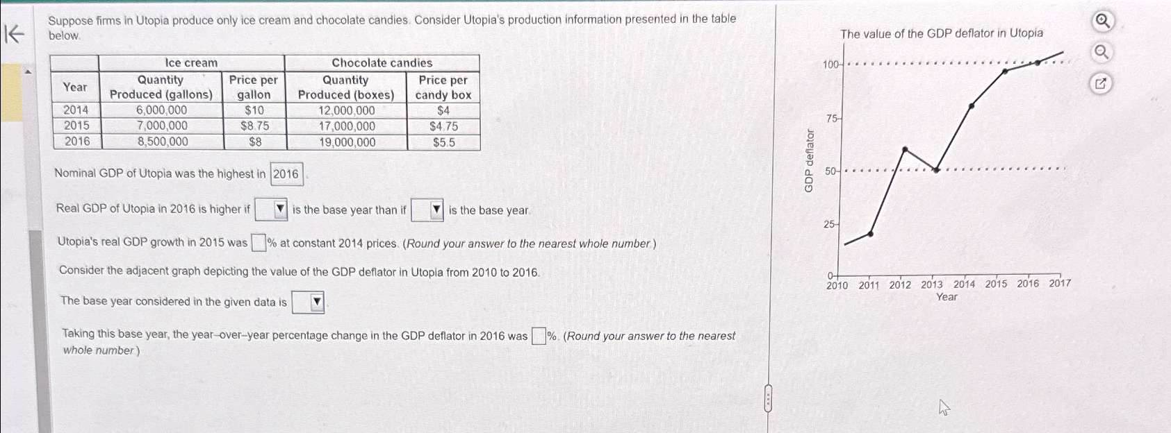 Solved Suppose firms in Utopia produce only ice cream and