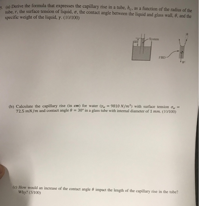 Solved Derive the formula that expresses the capillary rise
