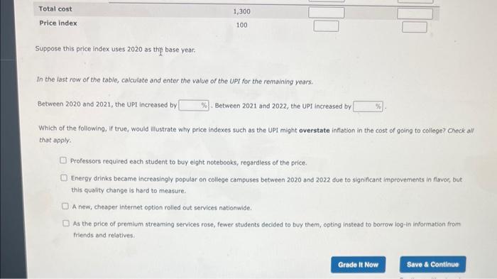 Solved Consider an imaginary price index, the Undergraduate | Chegg.com