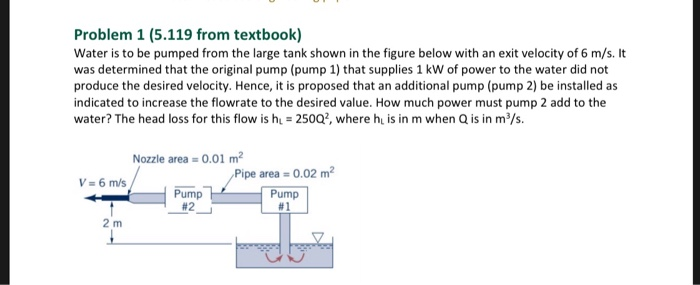 Solved Problem 1 (5.119 from textbook) Water is to be pumped | Chegg.com