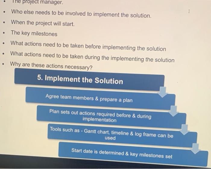 Solved arise Problem solving models are used to address the | Chegg.com