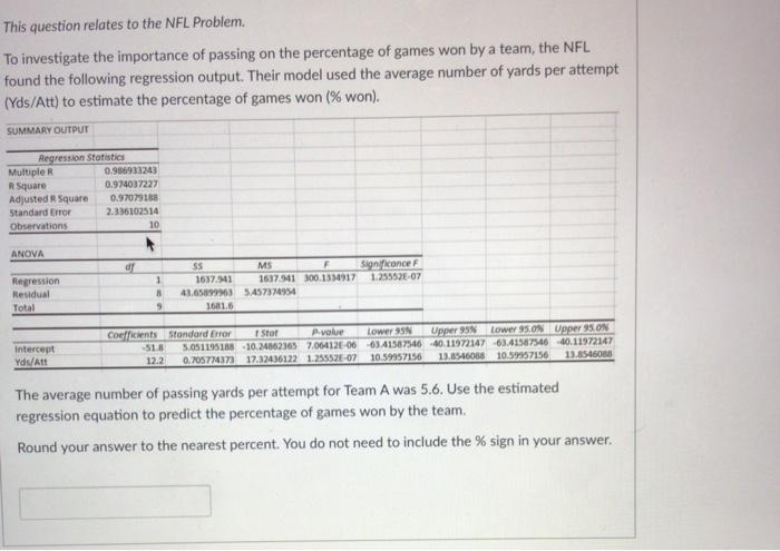 Solved This question relates to the NFL Problem. To | Chegg.com