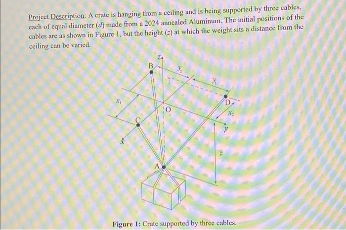 Project Description: A crate is hanging from a | Chegg.com