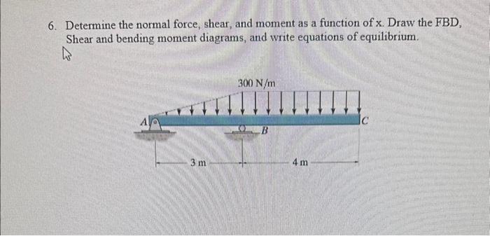 Solved 6. Determine the normal force, shear, and moment as a | Chegg.com
