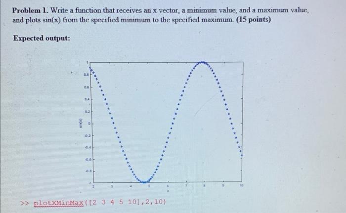 Solved Problem 1. Write a function that receives an x | Chegg.com