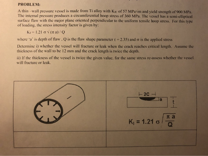 Solved PROBLEM: A thin -wall pressure vessel is made from Ti | Chegg.com