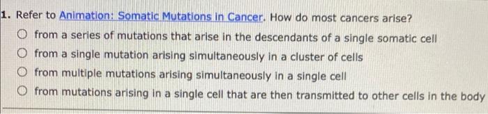 Solved 1. Refer to Animation: Somatic Mutations in Cancer. | Chegg.com