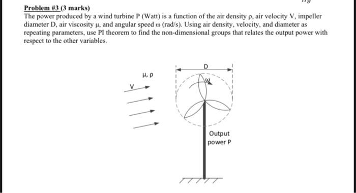 Solved Problem #3 (3 marks) The power produced by a wind | Chegg.com