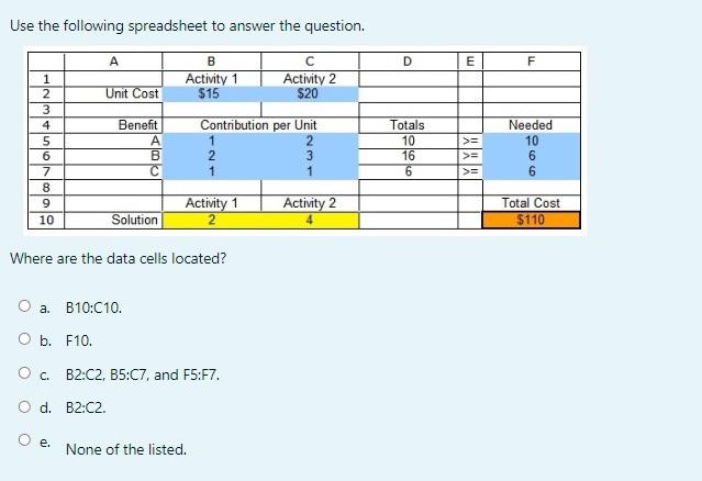 Solved Use the following spreadsheet to answer the question. | Chegg.com