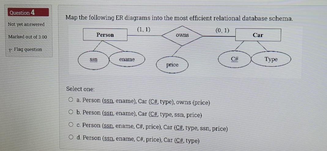 Solved Question 4 Map the following ER diagrams into the | Chegg.com