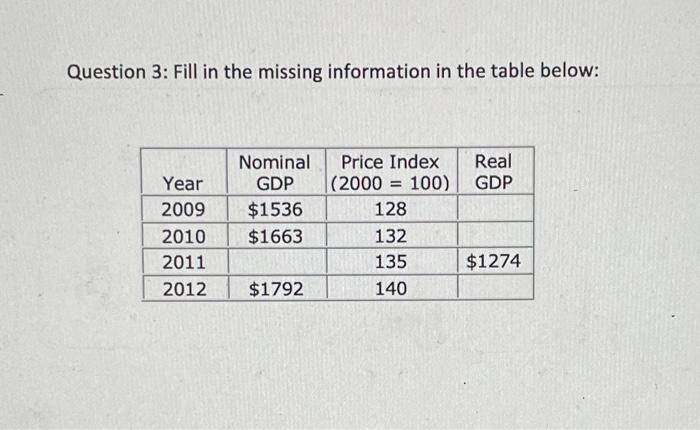 Question 3: Fill in the missing information in the table below:
Nominal
GDP
$1536
2010 $1663
2011
2012
Year
2009
$1792
Price 