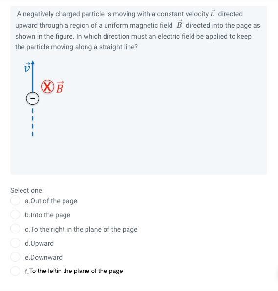 Solved ' asappp A negatively charged particle is moving with | Chegg.com