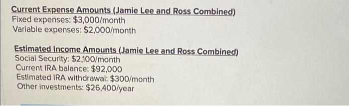 Solved Continuing Case 65. Retirement Income Forecast Jamie | Chegg.com