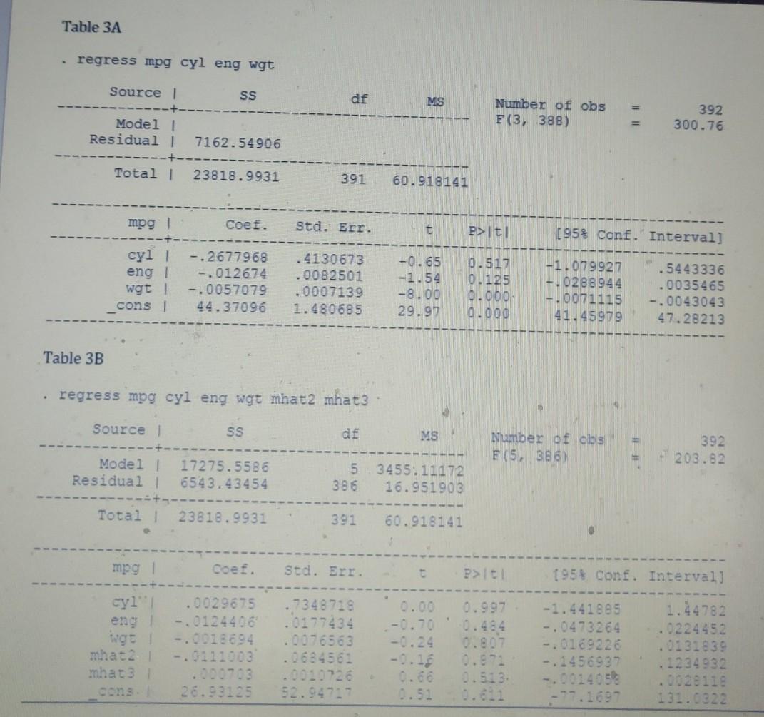 Solved Question 17 1 pts Refer to tables 3A and 3B. After | Chegg.com