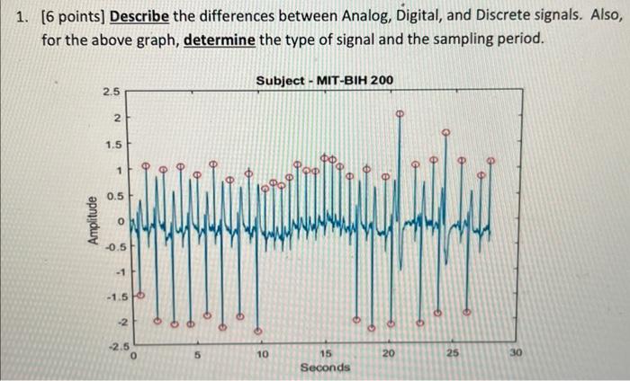 Solved 1. [6 points] Describe the differences between | Chegg.com