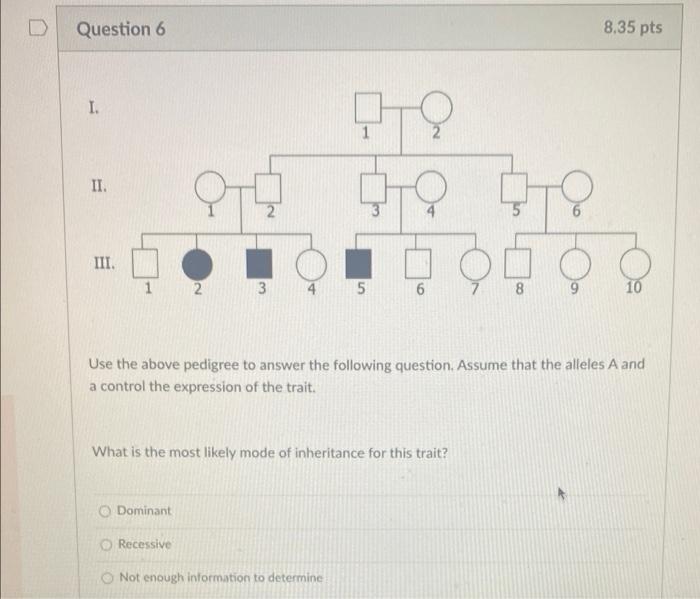 Solved Use the above pedigree to answer the following | Chegg.com