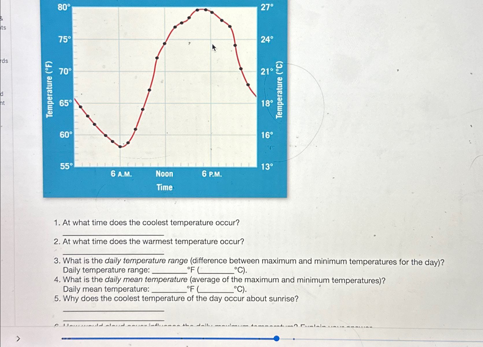 Solved At what time does the coolest temperature occur?At | Chegg.com