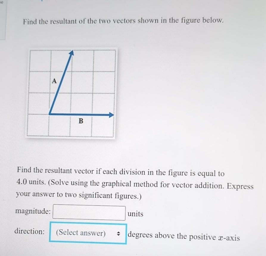 Solved Find the resultant of the two vectors shown in the | Chegg.com