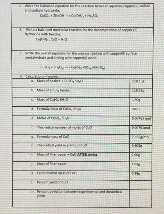 1. Write the balanced equation for the reaction