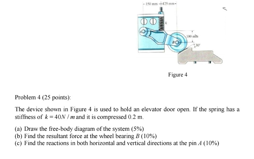 Solved Problem 4 (25 ﻿points):The device shown in Figure 4 | Chegg.com