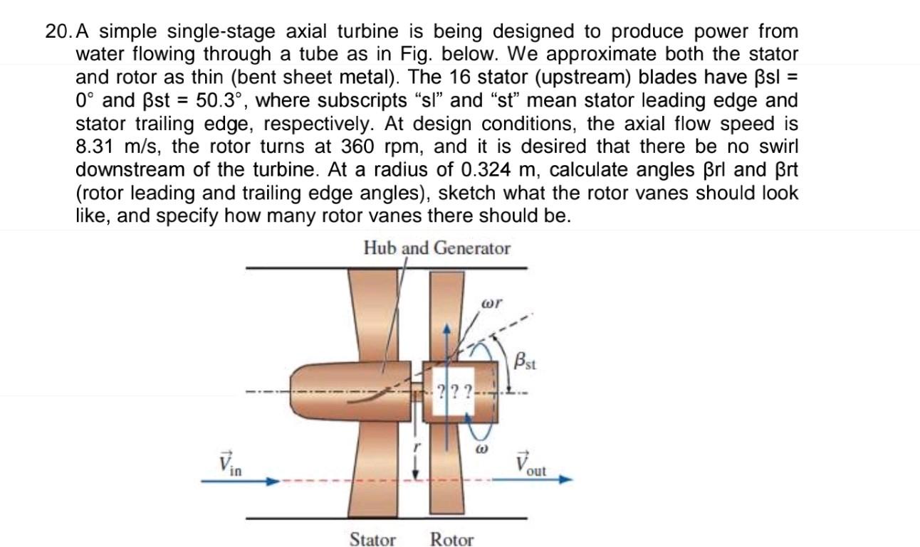 Solved 20. A simple single-stage axial turbine is being | Chegg.com