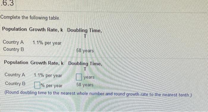 Solved .6.3 Complete the following table. Population Growth | Chegg.com