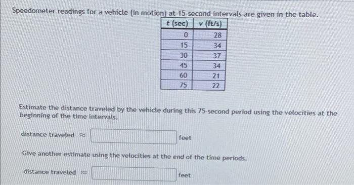 Solved Speedometer readings for a vehicle (in motion at | Chegg.com