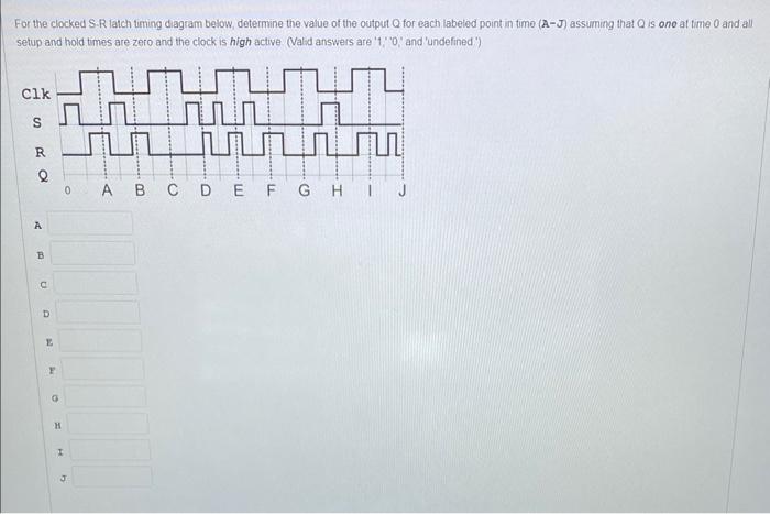 For the clocked S.R latch timing diagram below, determine the value of the output \( Q \) for each labeled point in time (A-J