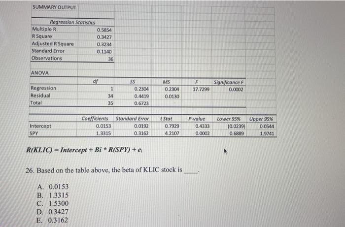 Solved please help i am confused with this homework | Chegg.com