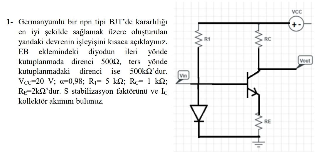 Stability In An Npn Type Bjt With Germanium Created 