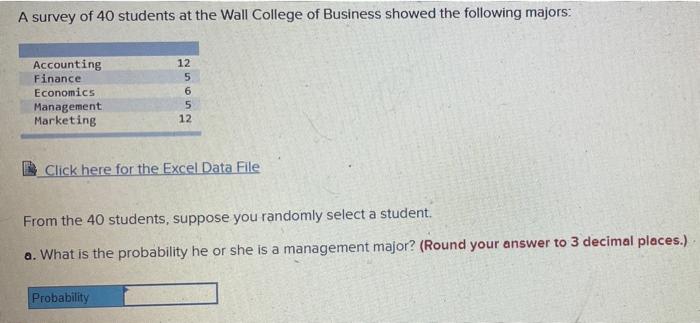 Solved A survey of 40 students at the Wall College of | Chegg.com