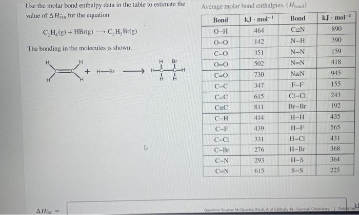 Solved Use the molar bond enthalpy data in the table to Chegg