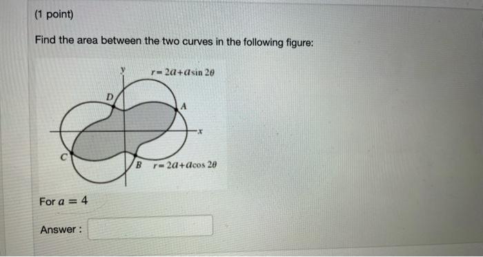 Solved (1 point) Find the area between the two curves in the | Chegg.com