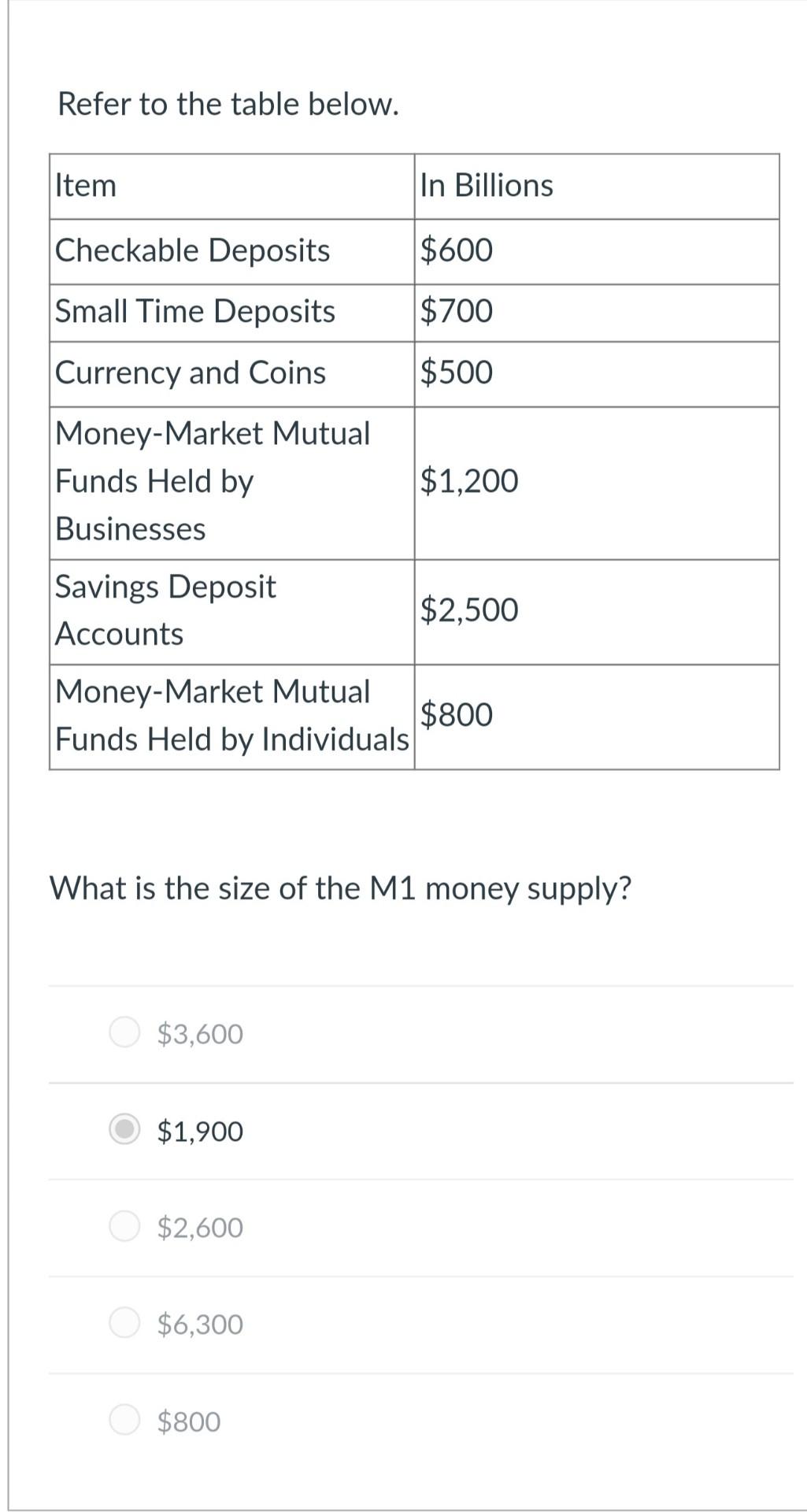 solved-refer-to-the-table-below-what-is-the-size-of-the-m1-chegg