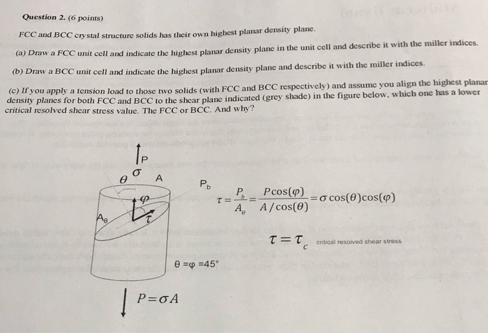 Solved Question 2. (6 points) FCC and BCC crystal structure | Chegg.com