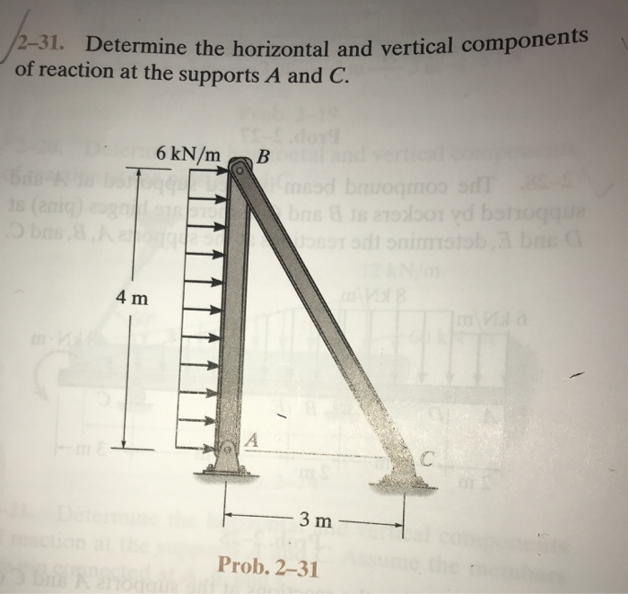 Solved Determine the horizontal and vertical components | Chegg.com