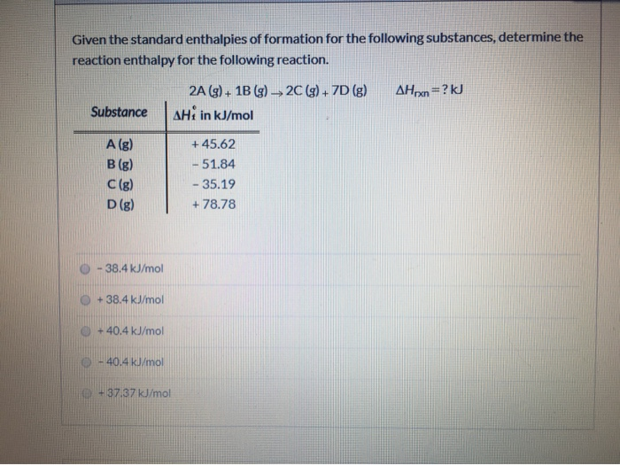 Solved given the standard enthalpies of formation for the | Chegg.com