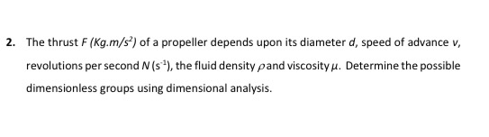 Solved 1. A periodic Karman vortex sheet is formed when a | Chegg.com