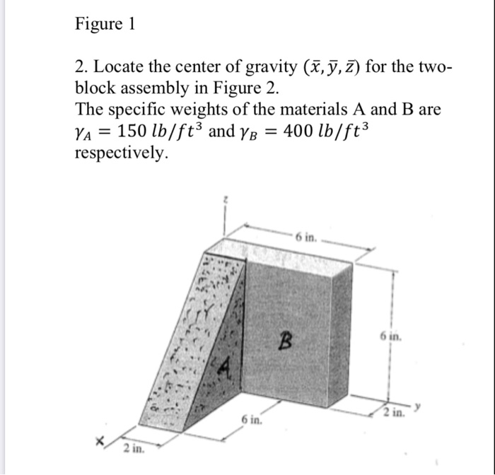 Solved Figure 1 2. Locate The Center Of Gravity (x,y,z) For | Chegg.com