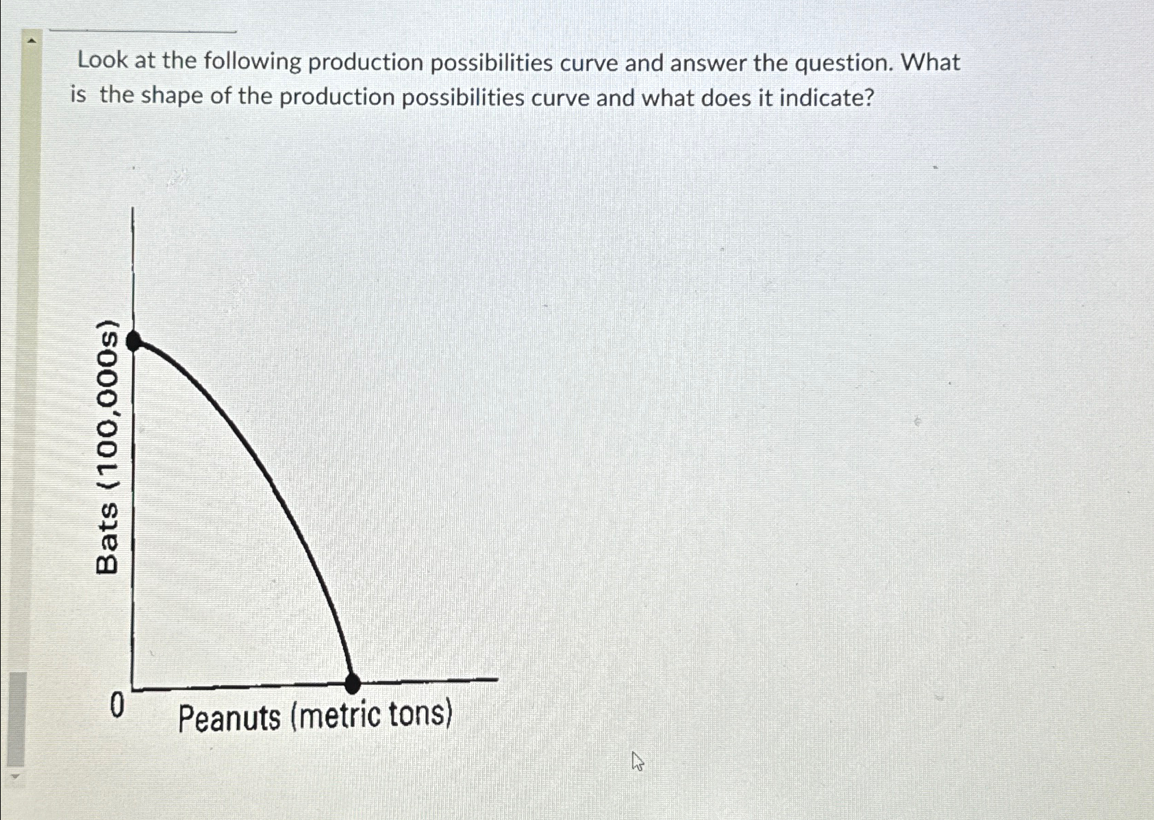 Solved Look at the following production possibilities curve | Chegg.com